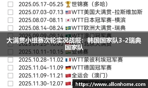大满贯小组赛次轮实况战报：韩国国家队3-2瑞典国家队